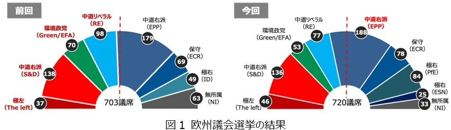 【AICE連載セミナー】カーボンニュートラルをリードするEUの政策動向とその影響1(疋田 敏勝 第1回)