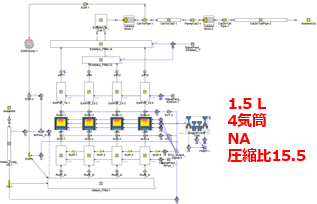 計算結果例（WLTC Cold）