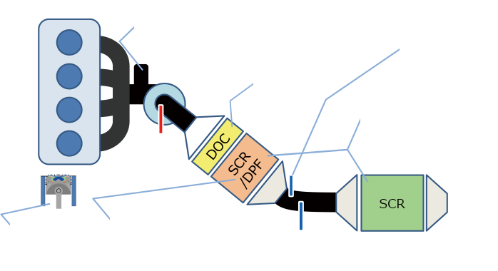atosyori