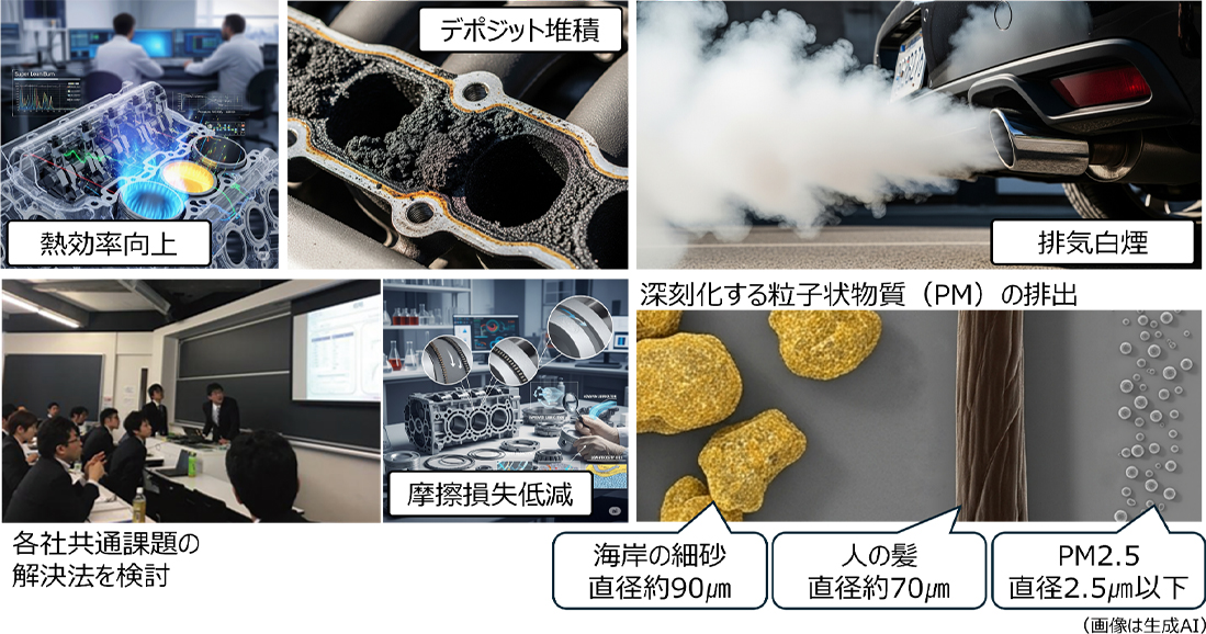 AICEの研究活動について